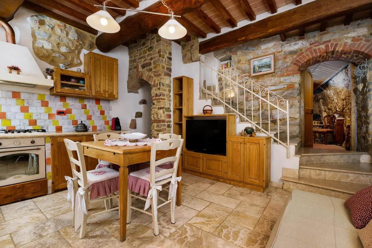 La Casetta Nel Borgo Castelnuovo di Val di Cecina Italia